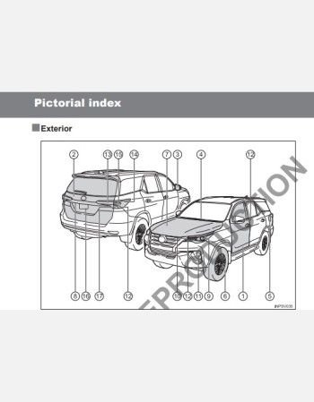 toyota fortuner 2015-2016 owners manual
